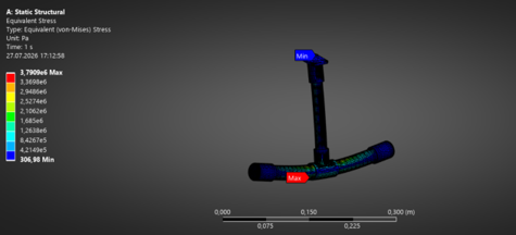 FEA analysis of the drone airframe