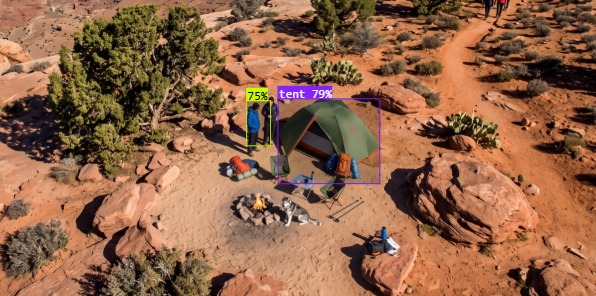 Object detection on aerial imagery